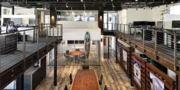 smart office