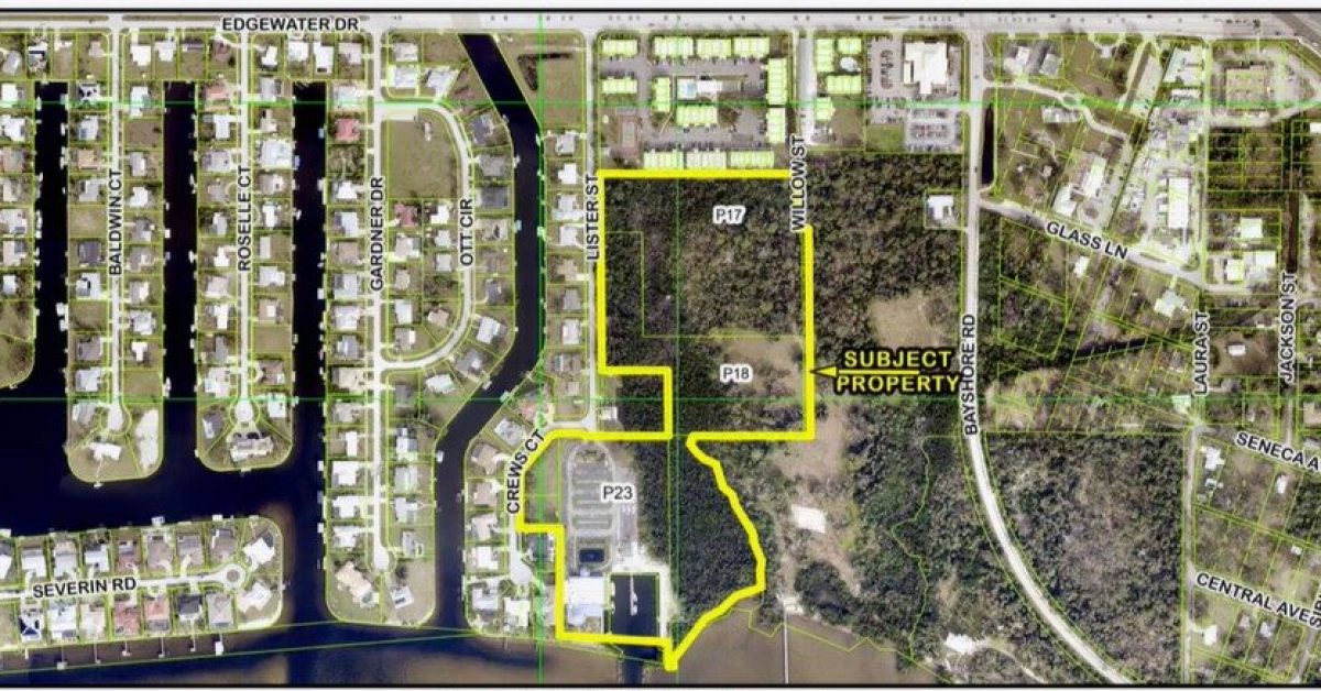 CHYC area land to be developed